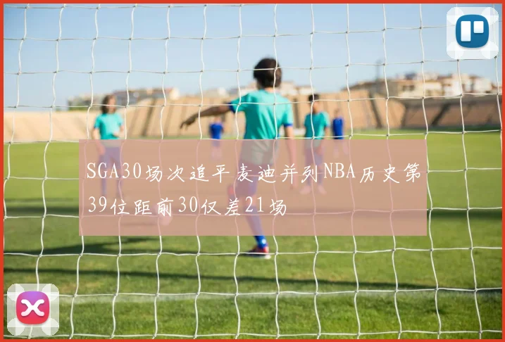 SGA30场次追平麦迪并列NBA历史第39位距前30仅差21场